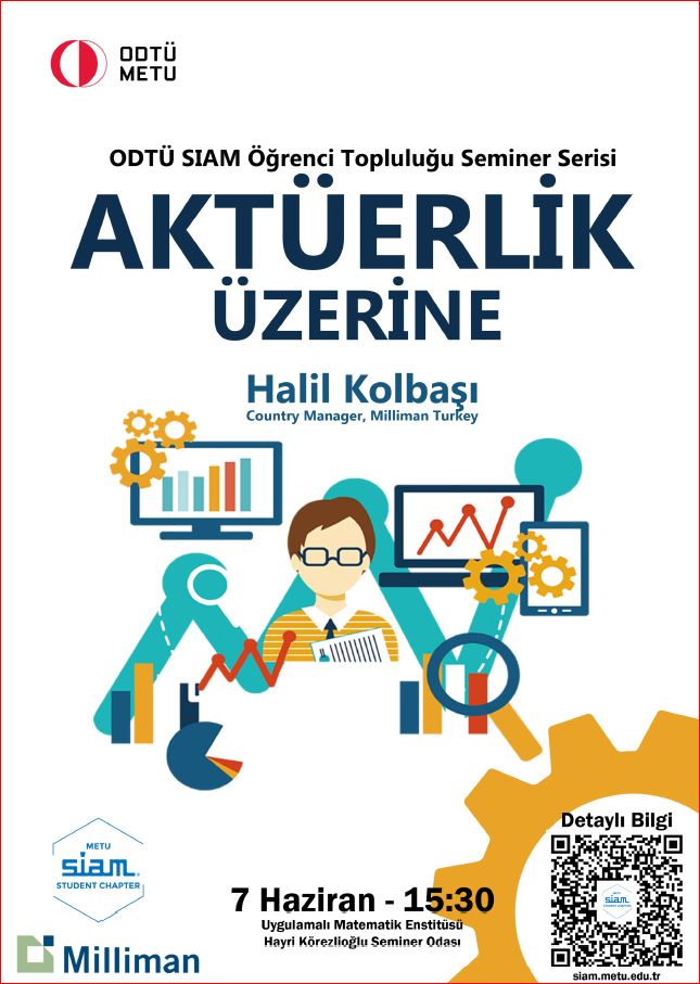 Halil Kolbasi Poster